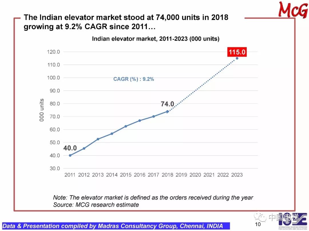 充气娃娃之恋 相关产品