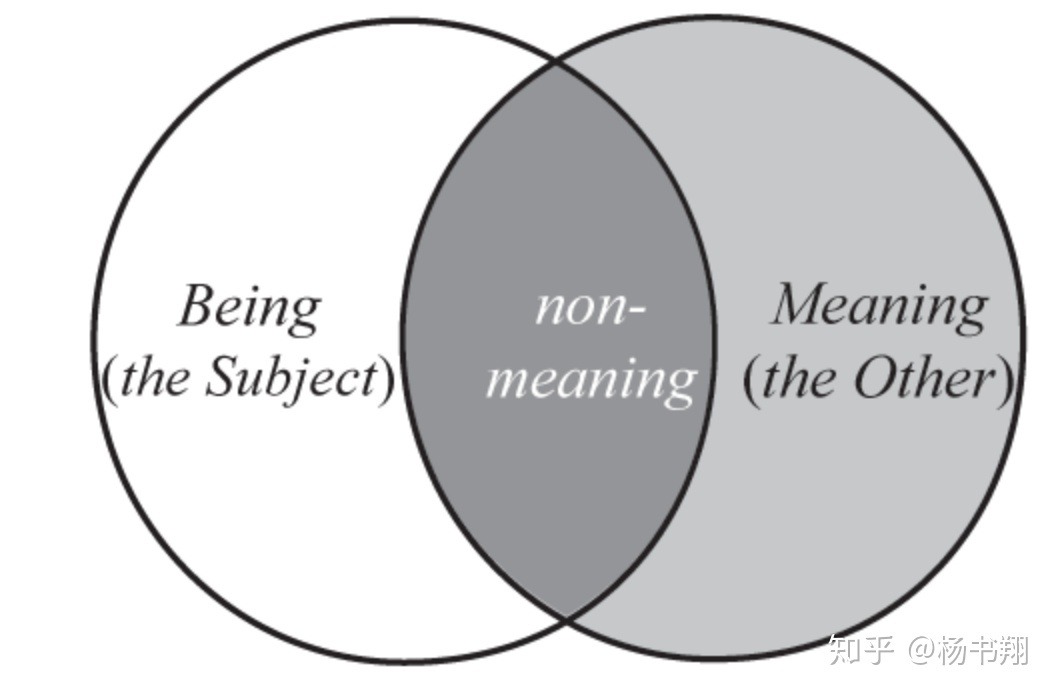 保姆日记 相关产品