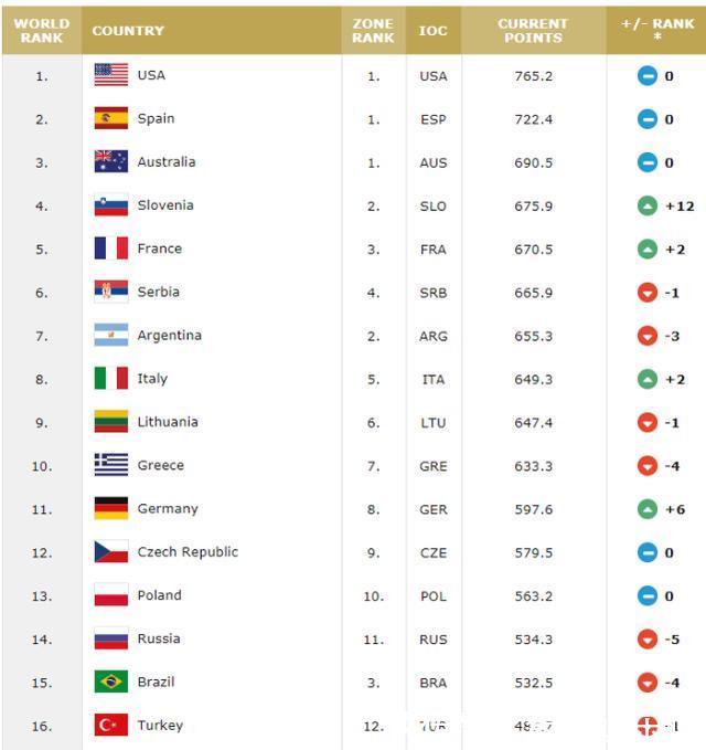 凯恩舰哗变的军事审判 相关产品