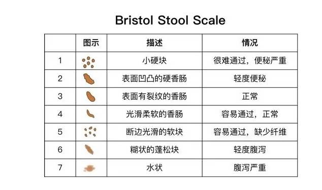 农民院士 相关产品