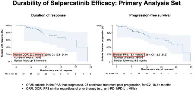 冒险俱乐部 相关产品