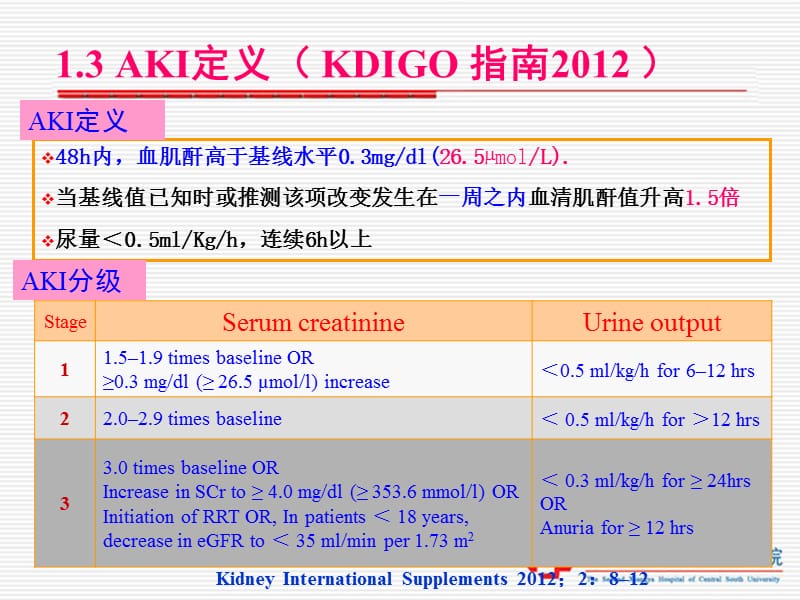 你永远比那些家伙年轻 推荐产品