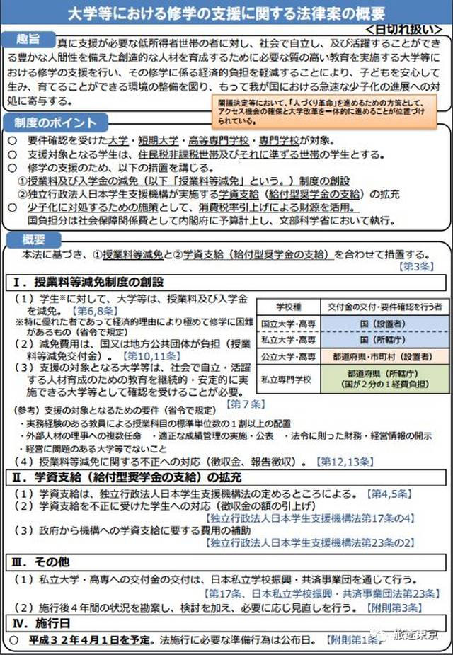 侠盗联盟（原声版） 相关产品