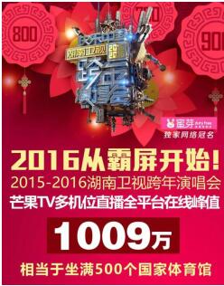 你的老鼠朋友 相关产品