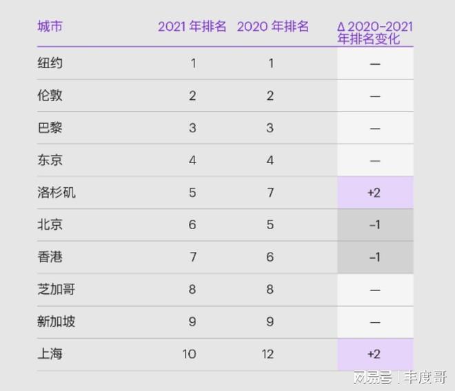 僵尸再翻生 相关产品