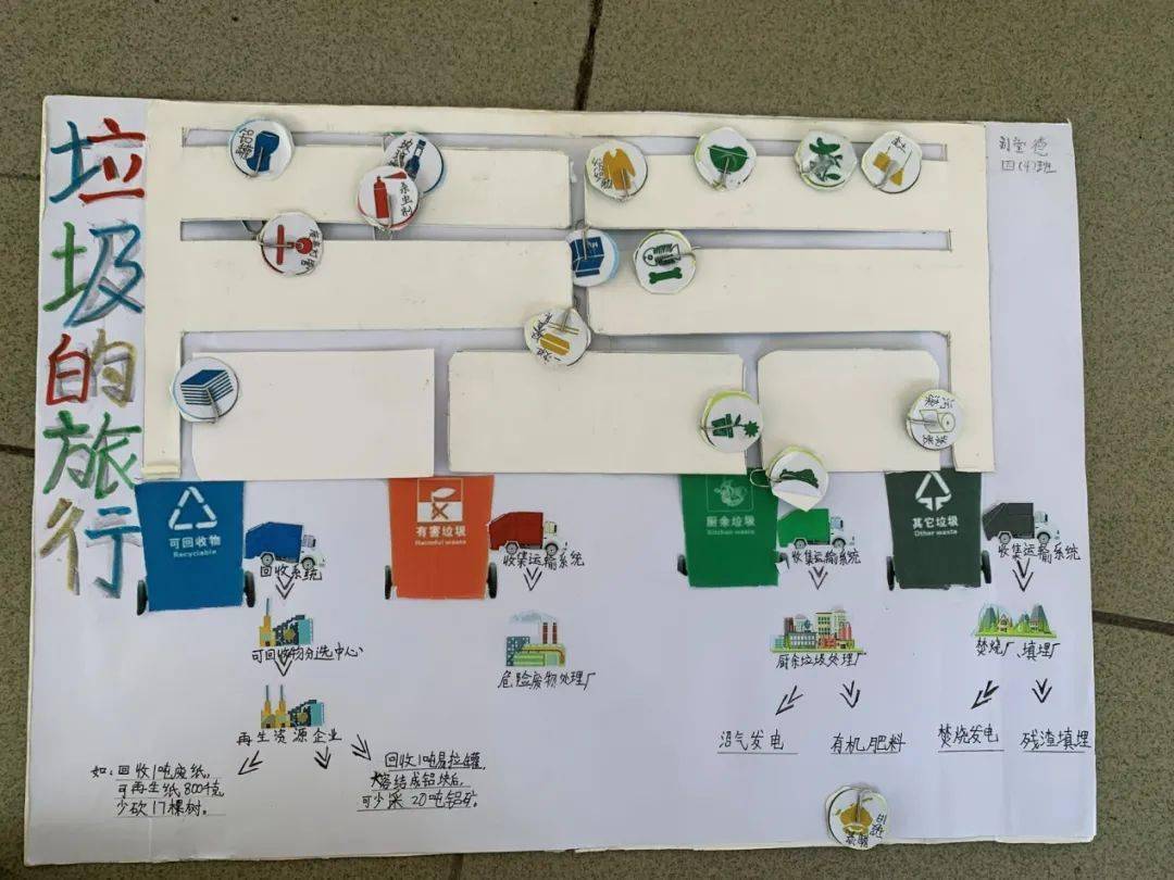 侠盗之歌 相关产品