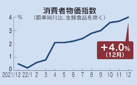 双重智脑 相关产品