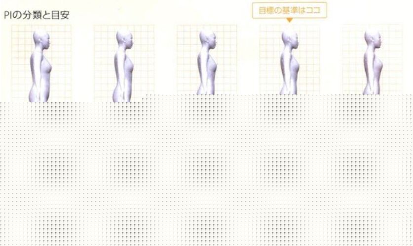 令伯特烦恼 相关产品