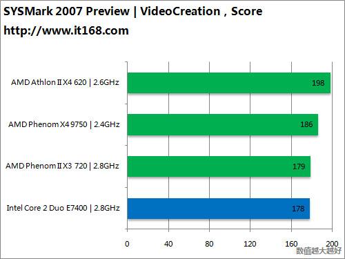 夜访吸血鬼 相关产品