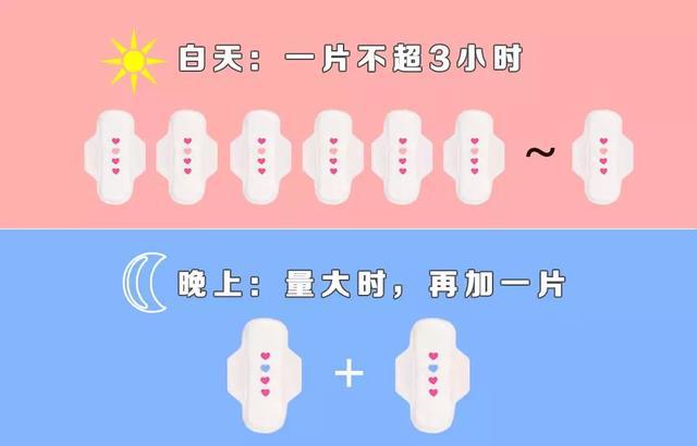 住在空中 相关产品