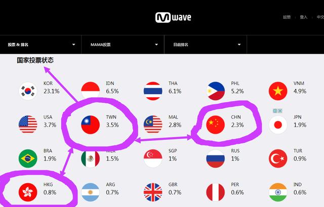 冰肤传说 相关产品