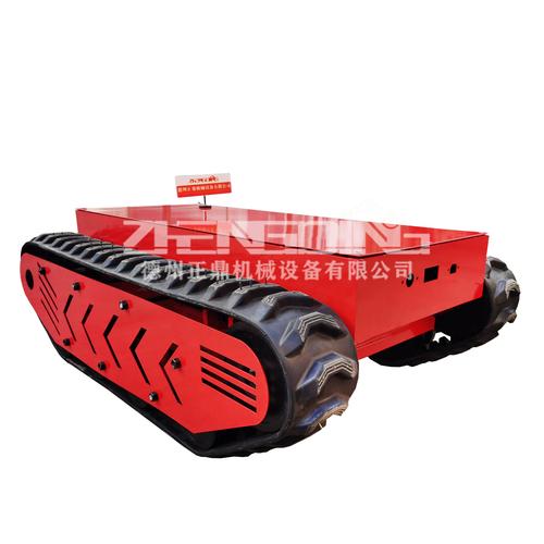 何去何从 相关产品