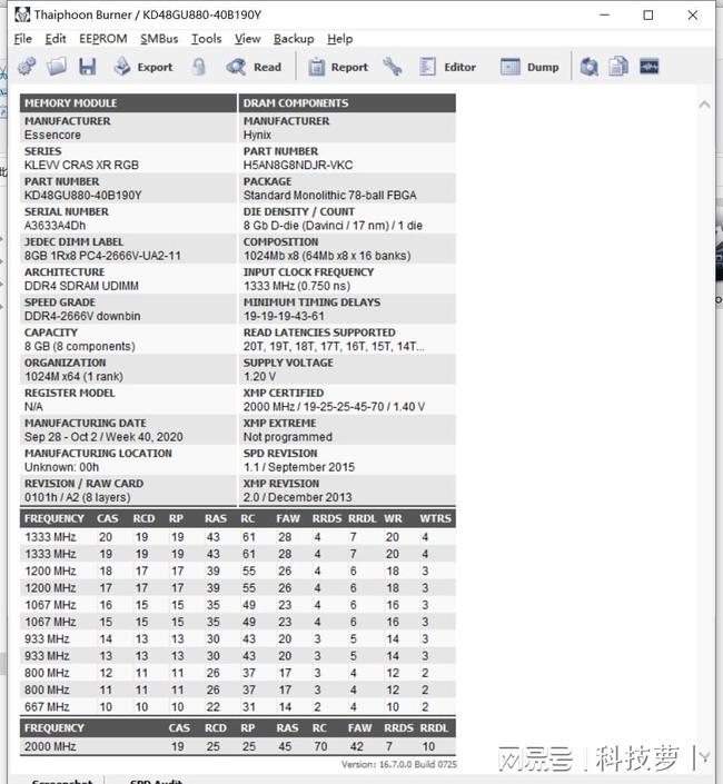 决战洛城 相关产品