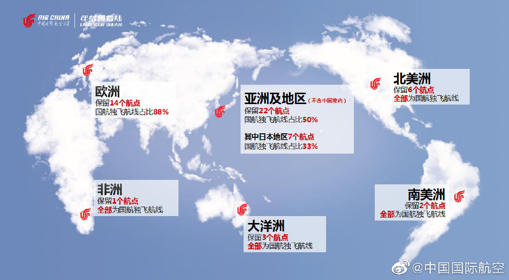 停尸房收藏 相关产品