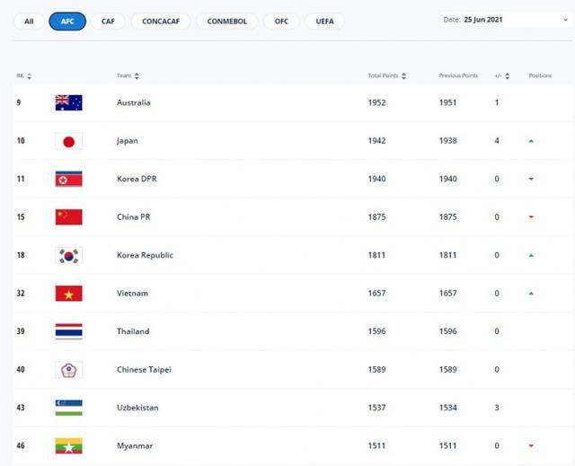 冷冻休眠 推荐产品