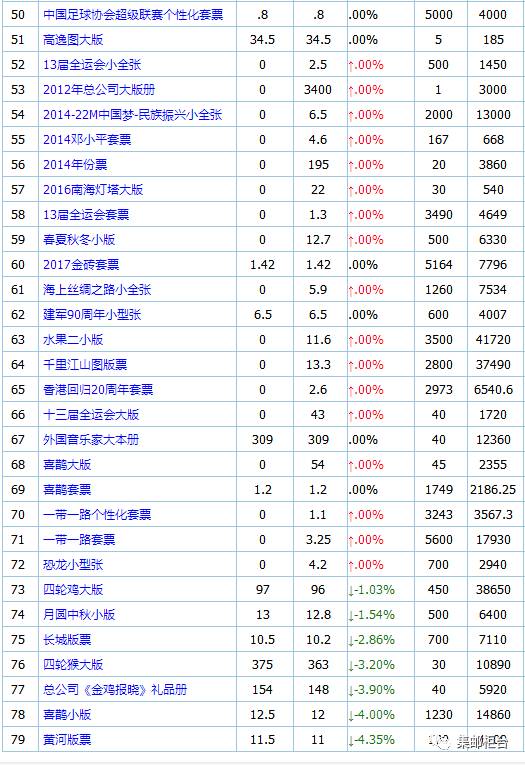 人肉机器：蛊毒 产品主图