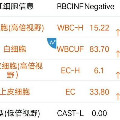 冒险俱乐部 相关产品