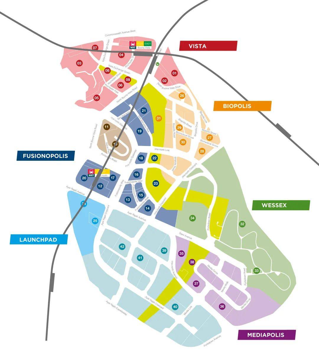 偷盗艺术 相关产品