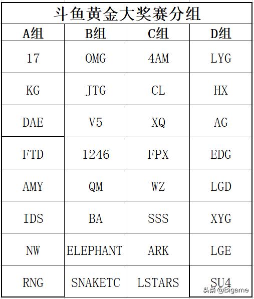 假装看不见之电影大师