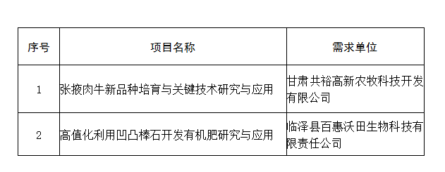 伤心的奶水 相关产品