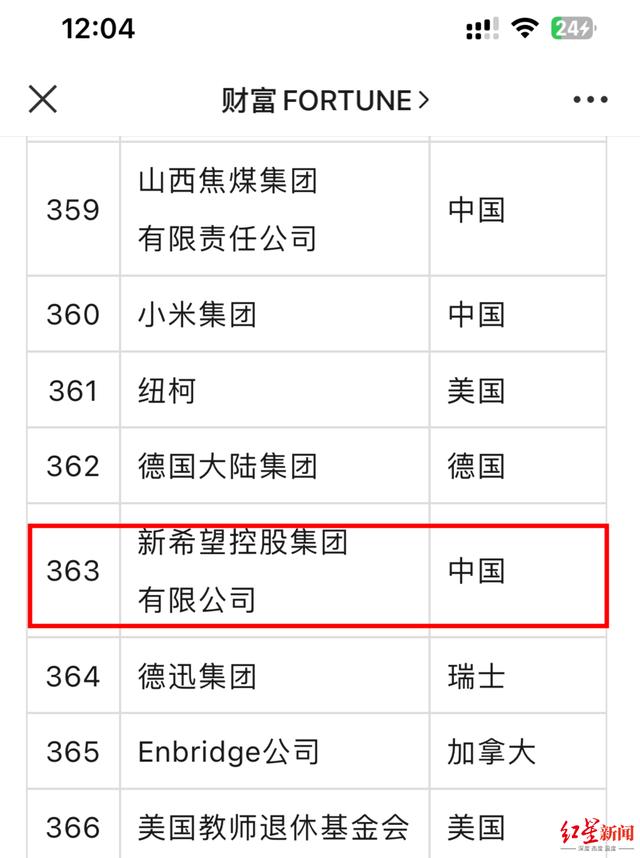 做次有钱人 相关产品