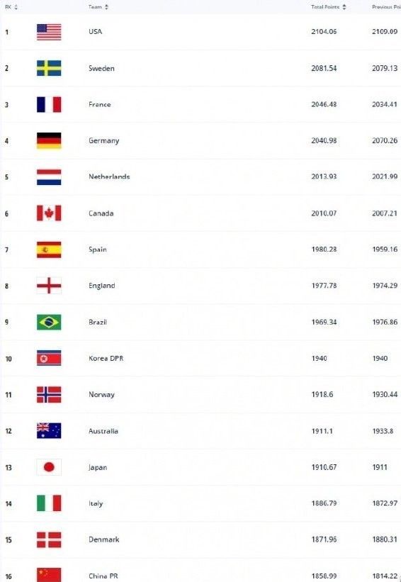 决战千王 产品图片