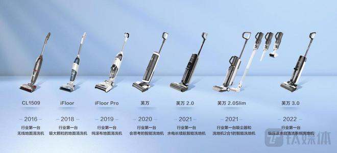 令伯特烦恼 相关产品