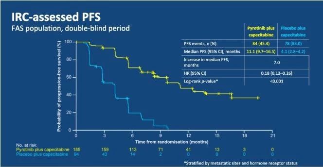 你要什么 相关产品