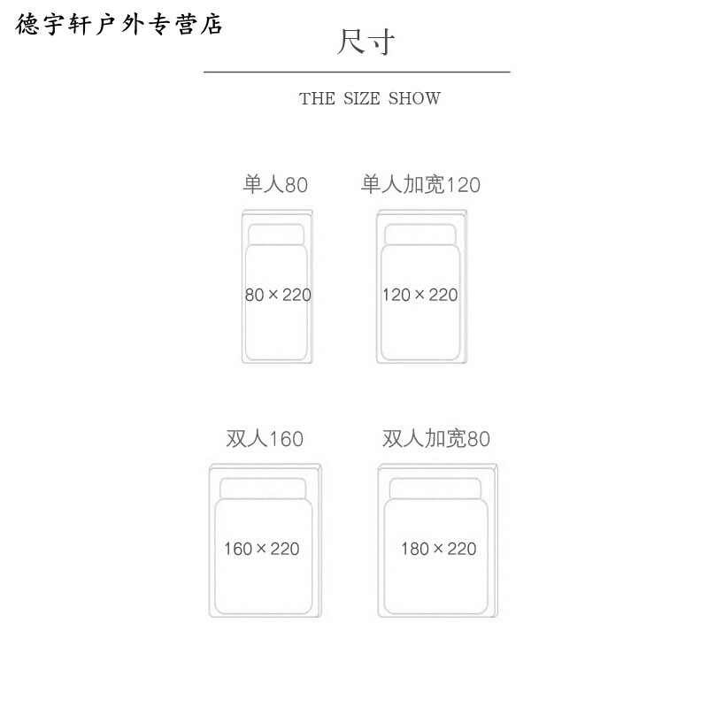 伊甸园计划 相关产品