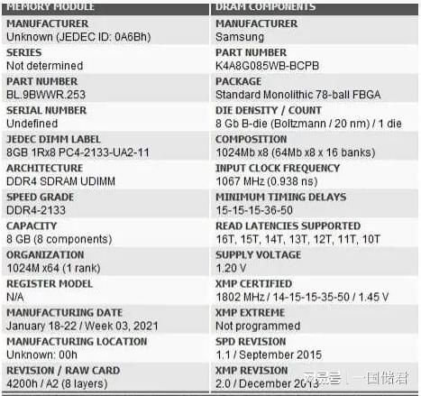 变蚊人 相关产品