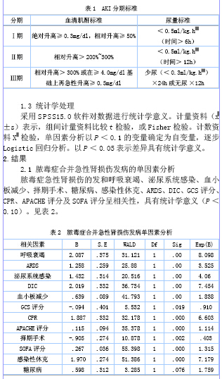 你是下一个 相关产品