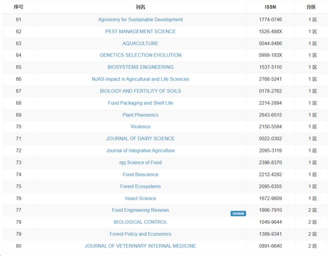 冥婚红包 推荐产品