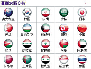 古堡之吻 相关产品