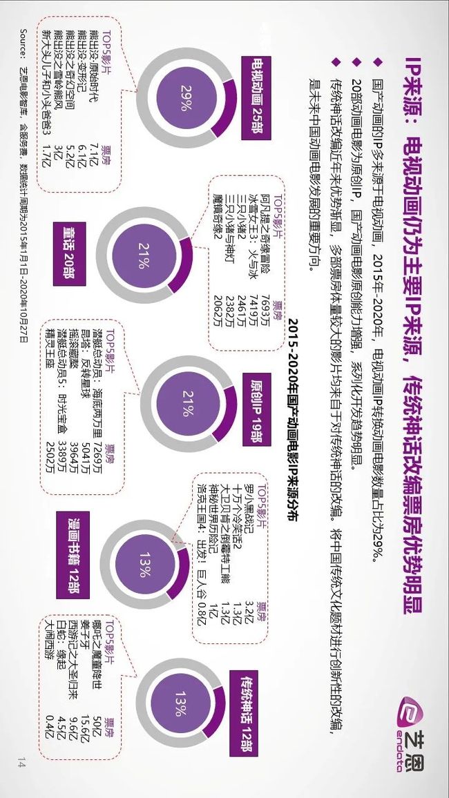 你知不知道我爱你 相关产品