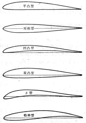 侏罗纪公园2：失落的世界（国语版） 相关产品