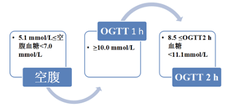 任性的硬币 相关产品