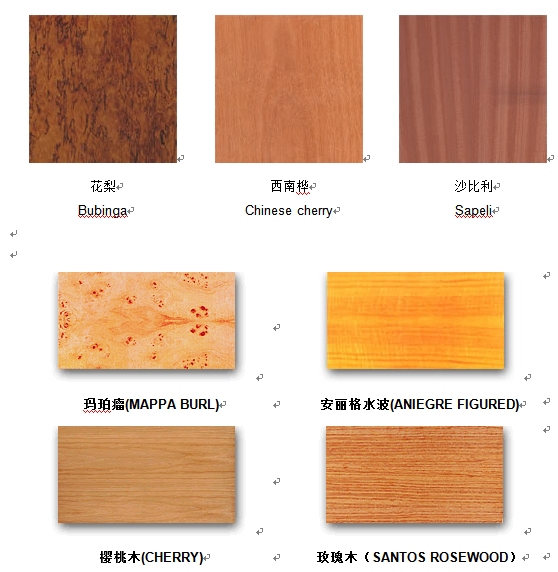 农民院士 相关产品