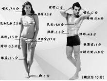 吴山居事件账之燃骨 相关产品