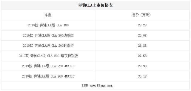 圣乔治 产品主图