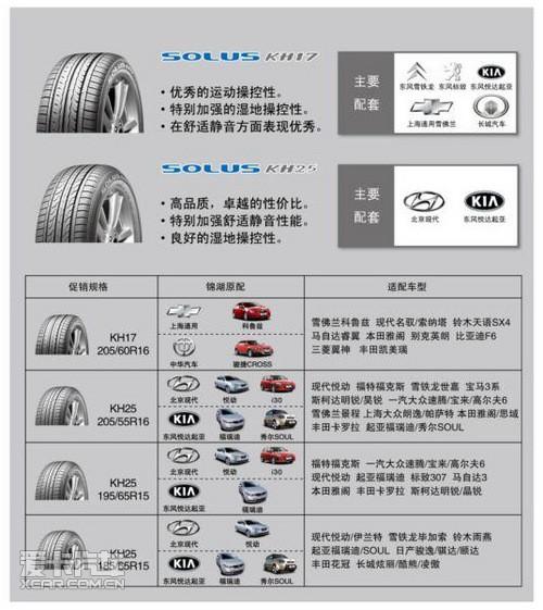 兄弟之北漂歌手 相关产品